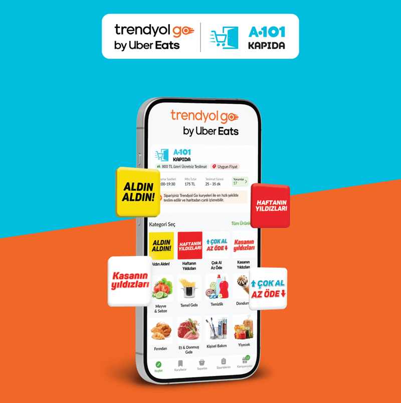 A101 ile Trendyol Go by Uber Eats arasında önemli iş birliği